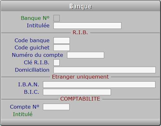 Fiche banque - ICIM SOCIETE