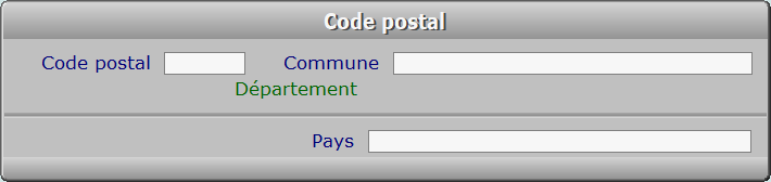 Fiche code postal - ICIM SYSTEME