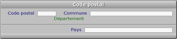 Fiche code postal - ICIM SYSTEME