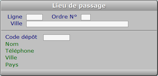 Fiche lieu de passage - ICIM MESSAGERIE