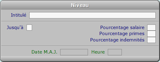Fiche niveau - ICIM RESSOURCES HUMAINES