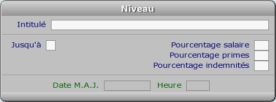 Fiche niveau - ICIM RESSOURCES HUMAINES