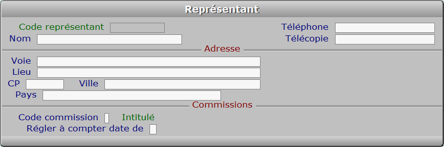 Fiche représentant - ICIM SOCIETE