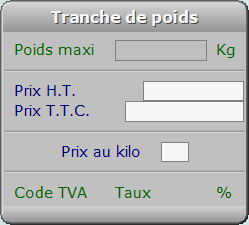 Fiche tranche de poids - ICIM MESSAGERIE