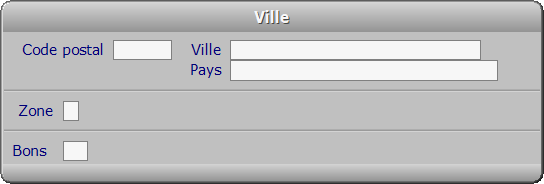 Fiche ville - ICIM COURSE